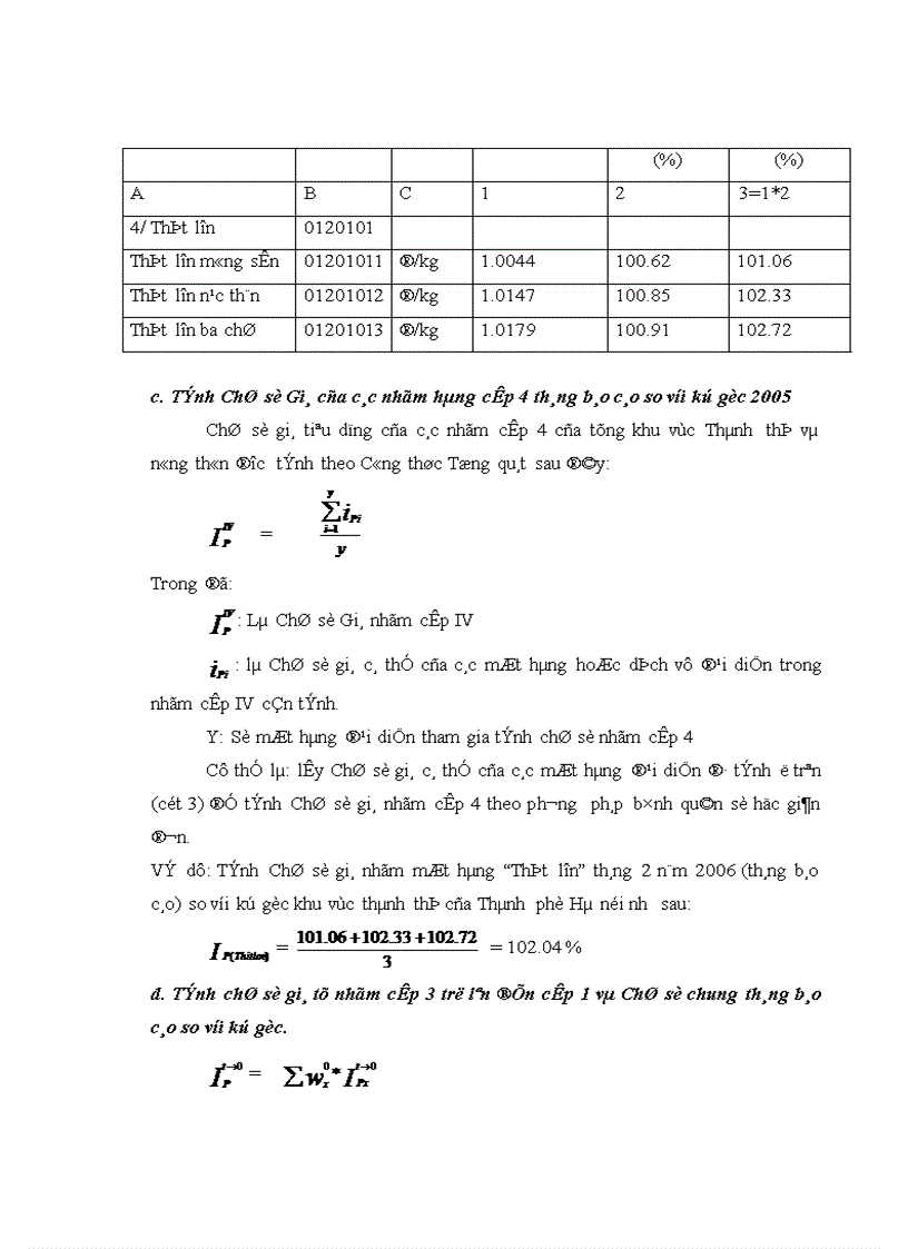 image for page Phân tích và đánh giá tình hình biến động Chỉ số giá tiêu dùng năm 2006 và 3 tháng đầu năm 2007