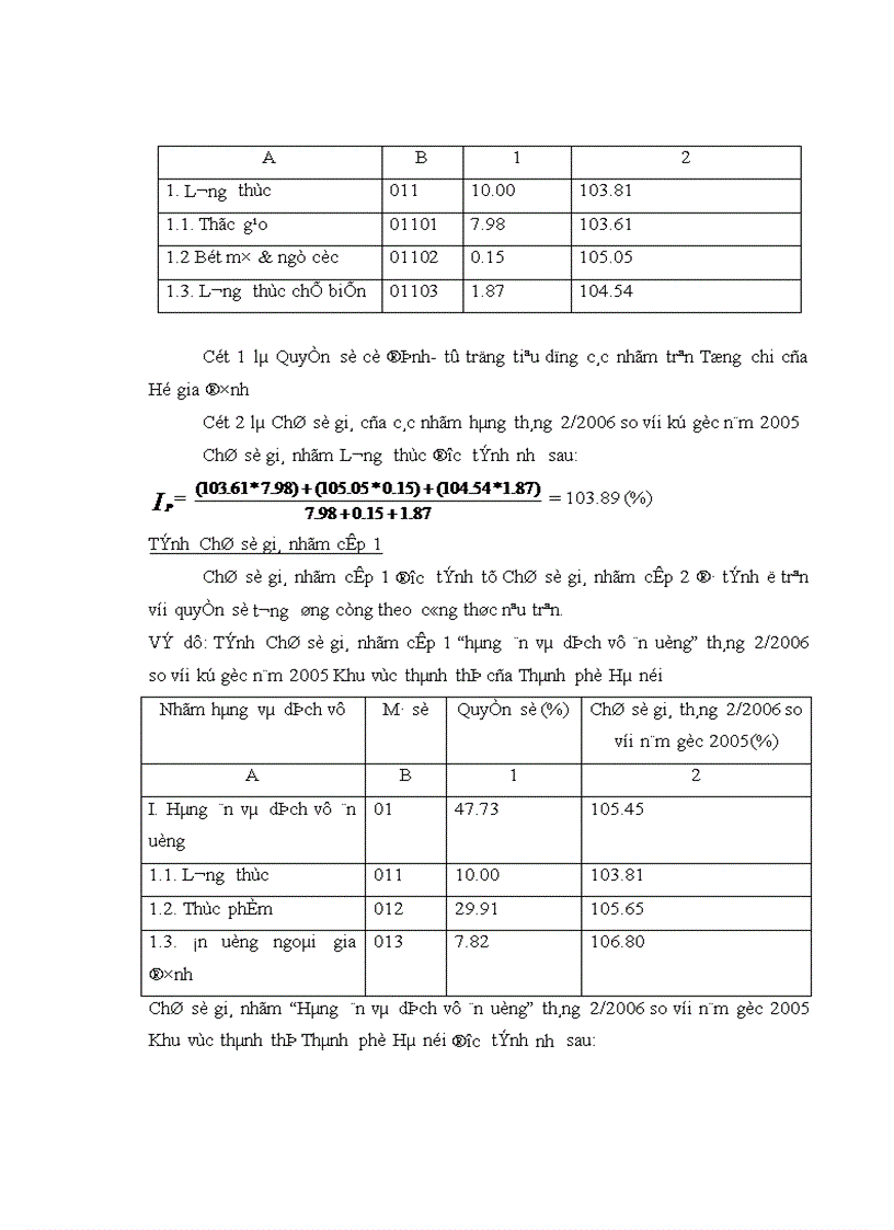image for page Phân tích và đánh giá tình hình biến động Chỉ số giá tiêu dùng năm 2006 và 3 tháng đầu năm 2007