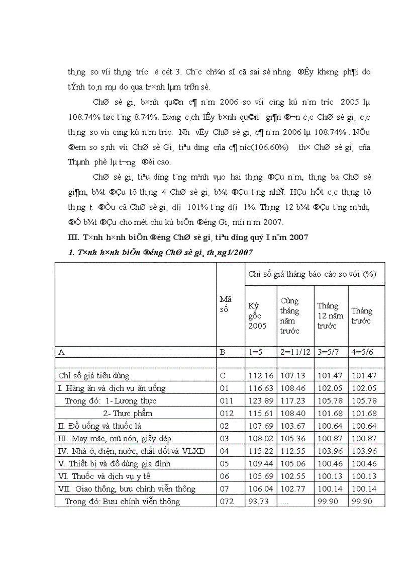 image for page Phân tích và đánh giá tình hình biến động Chỉ số giá tiêu dùng năm 2006 và 3 tháng đầu năm 2007