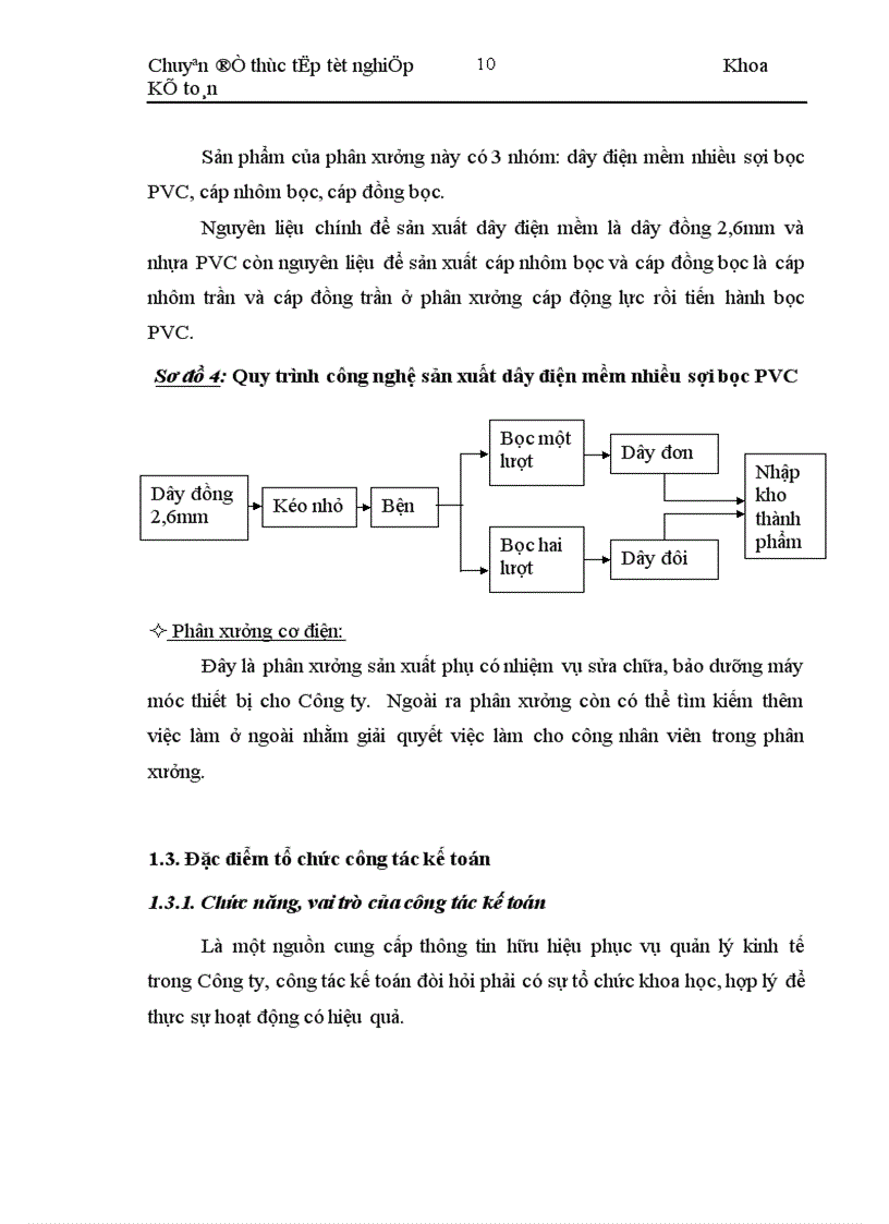 image for page Thực trạng kế toán tiêu thụ và xác định kết quả tiêu thụ tại Công ty TNHH Nhà nước một thành viên Cơ điện Trần Phú 1