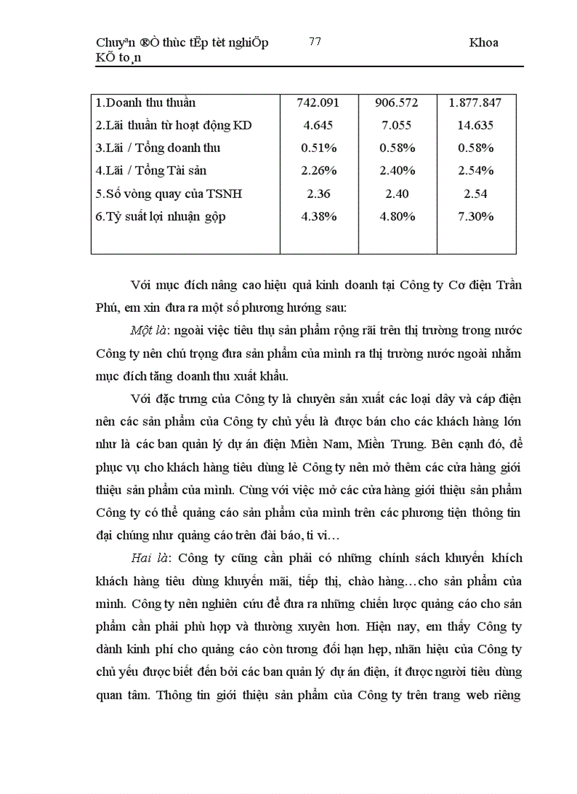 image for page Thực trạng kế toán tiêu thụ và xác định kết quả tiêu thụ tại Công ty TNHH Nhà nước một thành viên Cơ điện Trần Phú 1