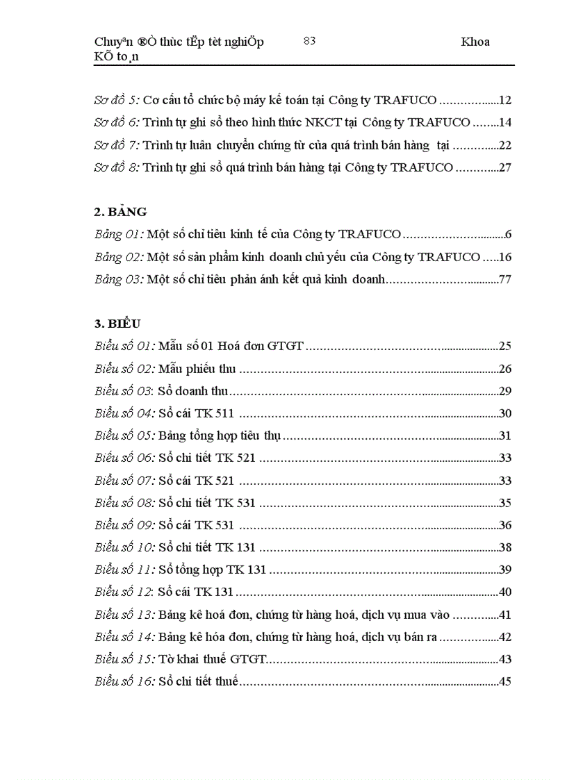 image for page Thực trạng kế toán tiêu thụ và xác định kết quả tiêu thụ tại Công ty TNHH Nhà nước một thành viên Cơ điện Trần Phú 1