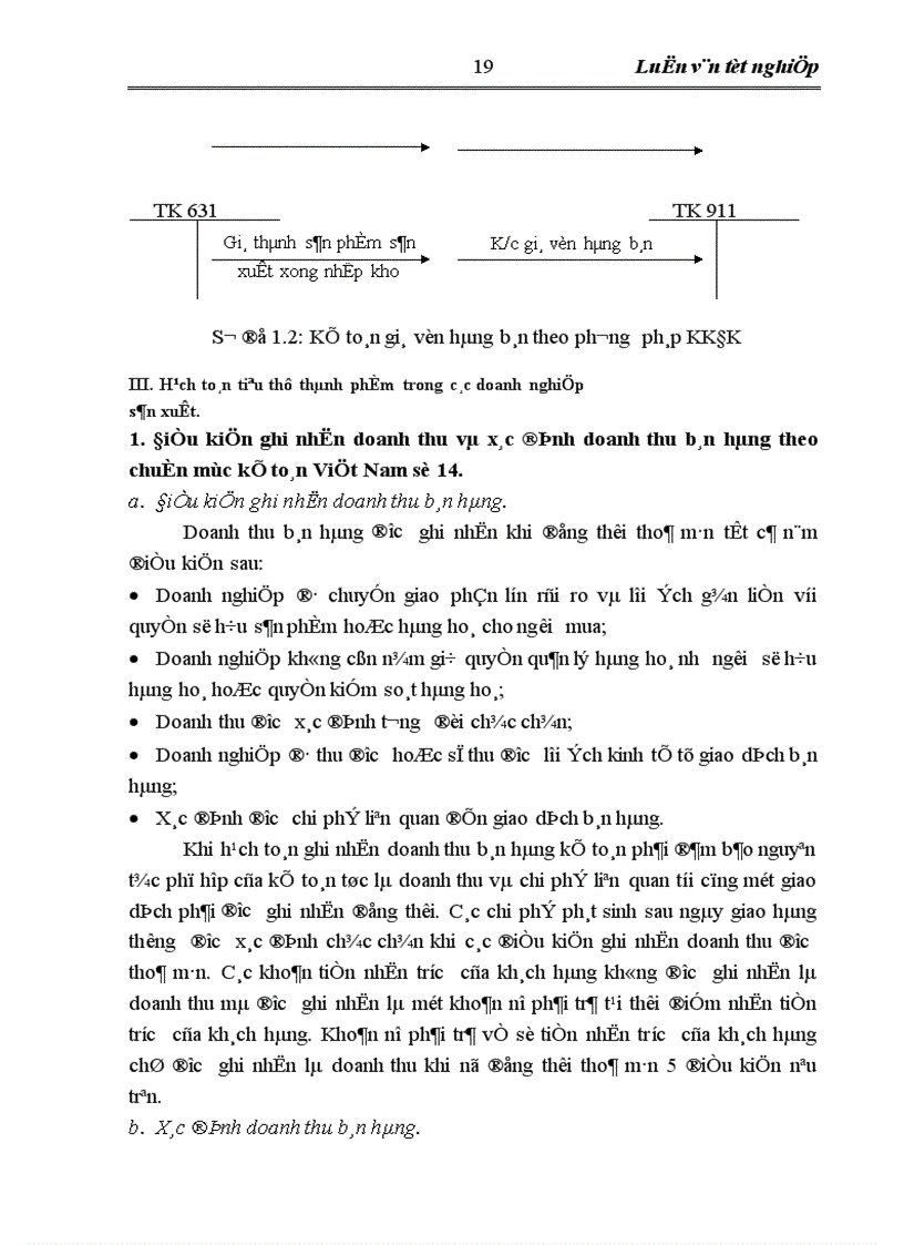 image for page Hoàn thiện hạch toán tiêu thụ thành phẩm và xác định kết quả kinh doanh tại công ty Cổ phần liên hợp thực phẩm Hà Tây 1