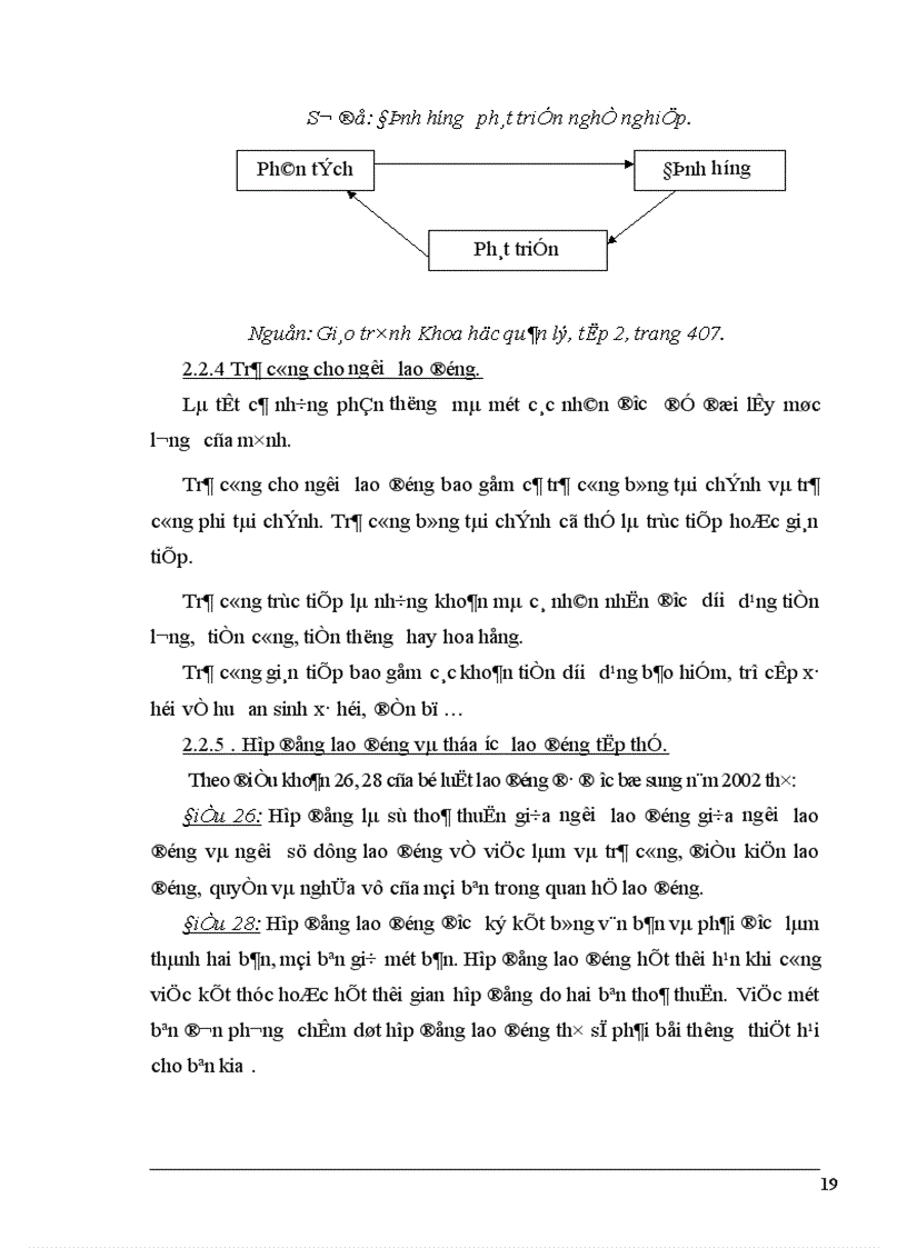 image for page Một số giải pháp nâng cao hiệu quả sử dụng nguồn nhân lực tại công ty Cổ phần Thăng Long 1