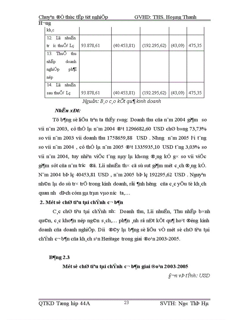 image for page Hoàn thiện mô hình đánh giá nhân sự tại khách sạn Heritage Hạ long 1