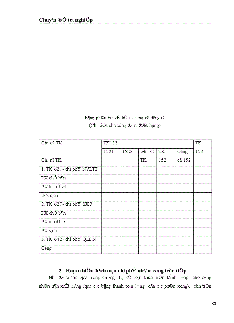 image for page Kế toán tập hợp chi phí sản xuất và tính giá thành sản phẩm 1