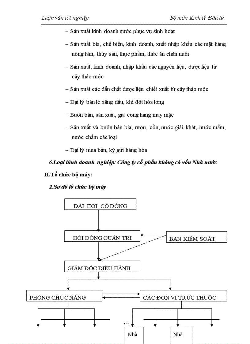 image for page Thực trạng và giải pháp nâng cao hiệu quả hoạt động đầu tư sản xuất gạch bê tông ở Công ty cổ phần Thăng Long 1