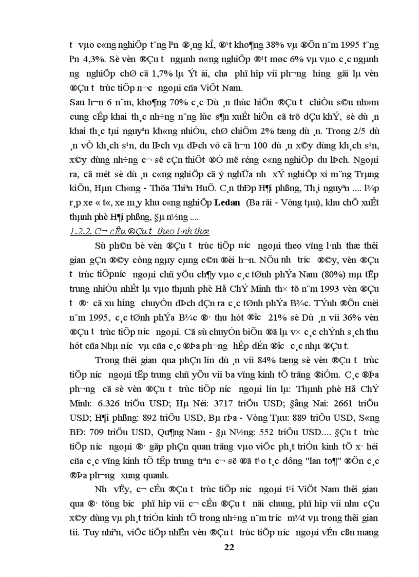 image for page Lý luận xuất khẩu Tư bản và vấn đề thu hút đầu tư trực tiếp của nước ngoài FDI ở Việt Nam hiện nay 1