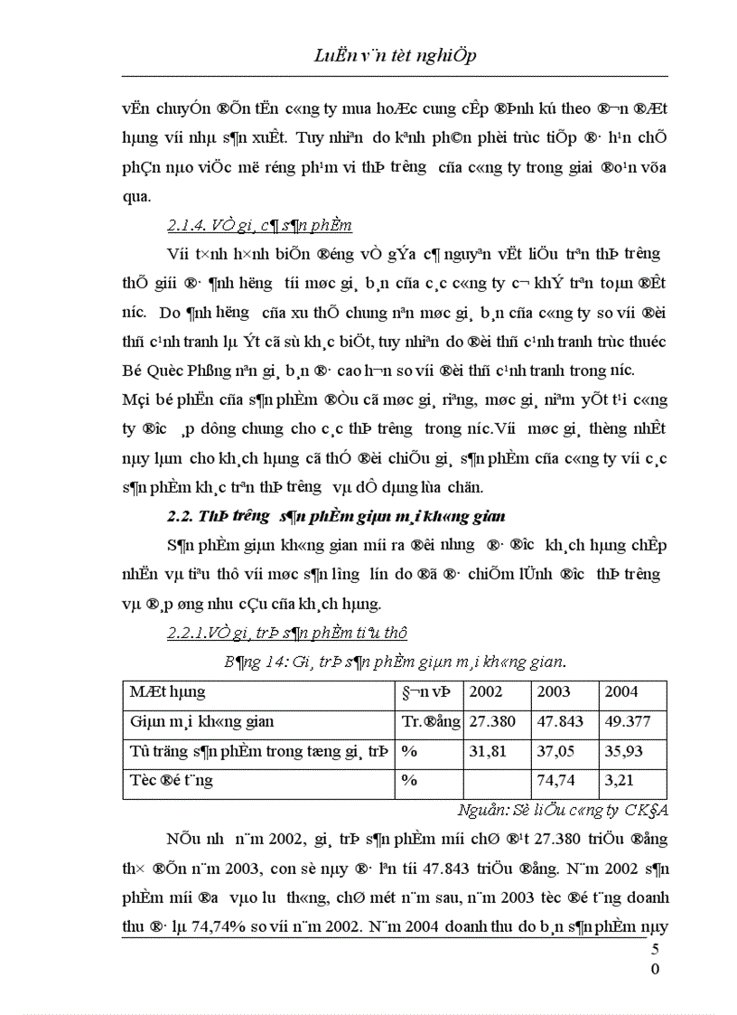 image for page Chiến lược phát triển thị trường của công ty CKĐA giai đoạn 2006 2010