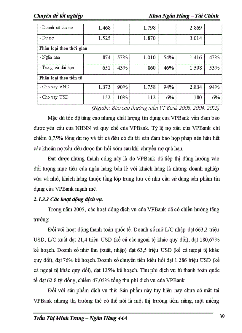 image for page Mở rộng hoạt động cho vay tiêu dùng tại Ngân hàng Ngoài quốc doanh Việt Nam 1