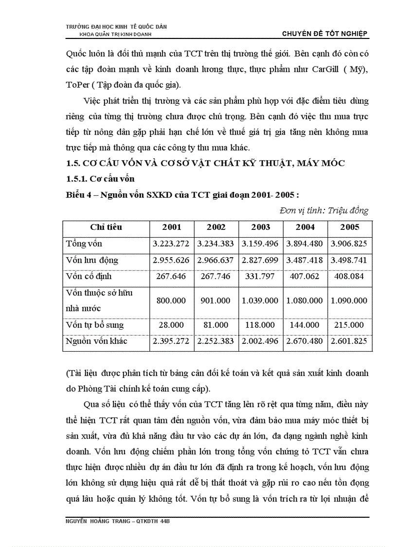 image for page Một số giải pháp hoàn thiện công tác xây dựng kế hoạch sản xuất kinh doanh tại Tổng công ty lương thực miền Bắc