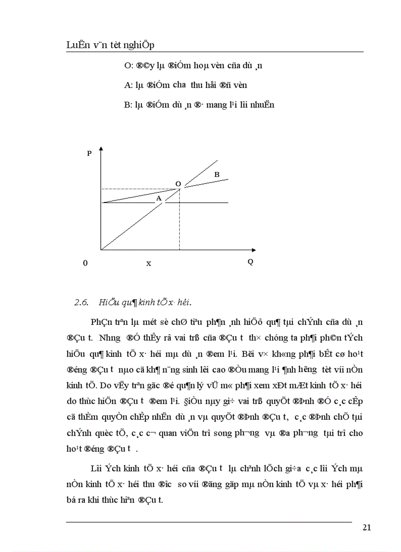 image for page Thực trạng và giải pháp nâng cao hiệu quả đầu tư xây dựng cơ bản tại tỉnh Hưng Yên trong thời gian tới 1
