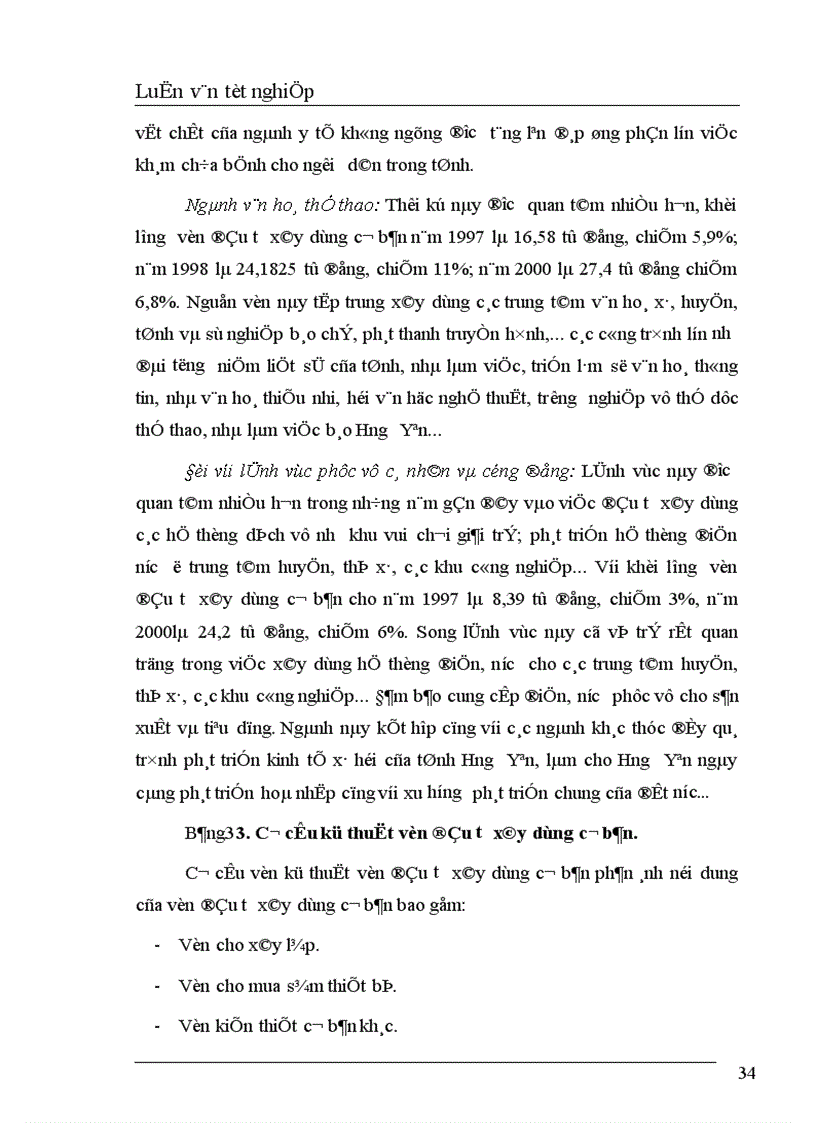 image for page Thực trạng và giải pháp nâng cao hiệu quả đầu tư xây dựng cơ bản tại tỉnh Hưng Yên trong thời gian tới 1