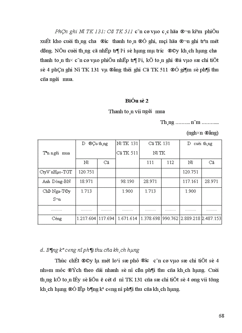 image for page Hoàn thiện công tác kế toán tiêu thụ và xác định kết quản tiêu thụ tại Tổng công ty xuất nhập khẩu và đầu tư IMEXIN