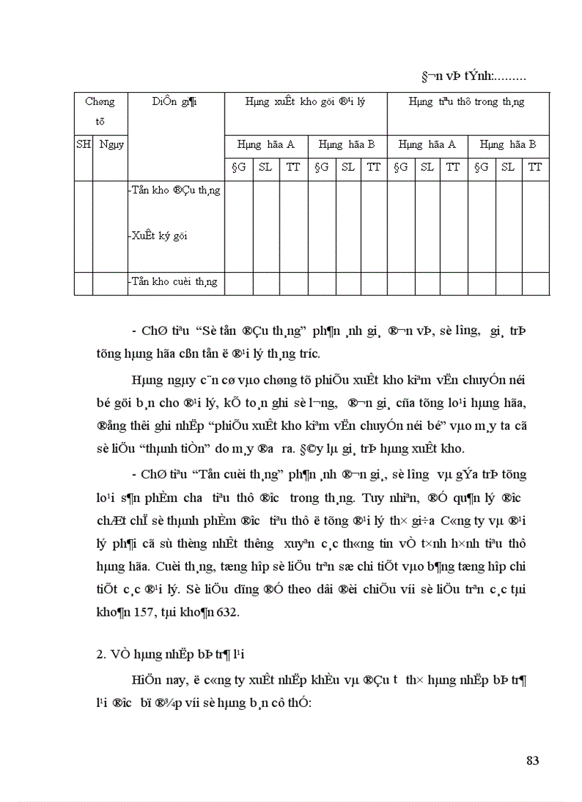image for page Hoàn thiện công tác kế toán tiêu thụ và xác định kết quản tiêu thụ tại Tổng công ty xuất nhập khẩu và đầu tư IMEXIN