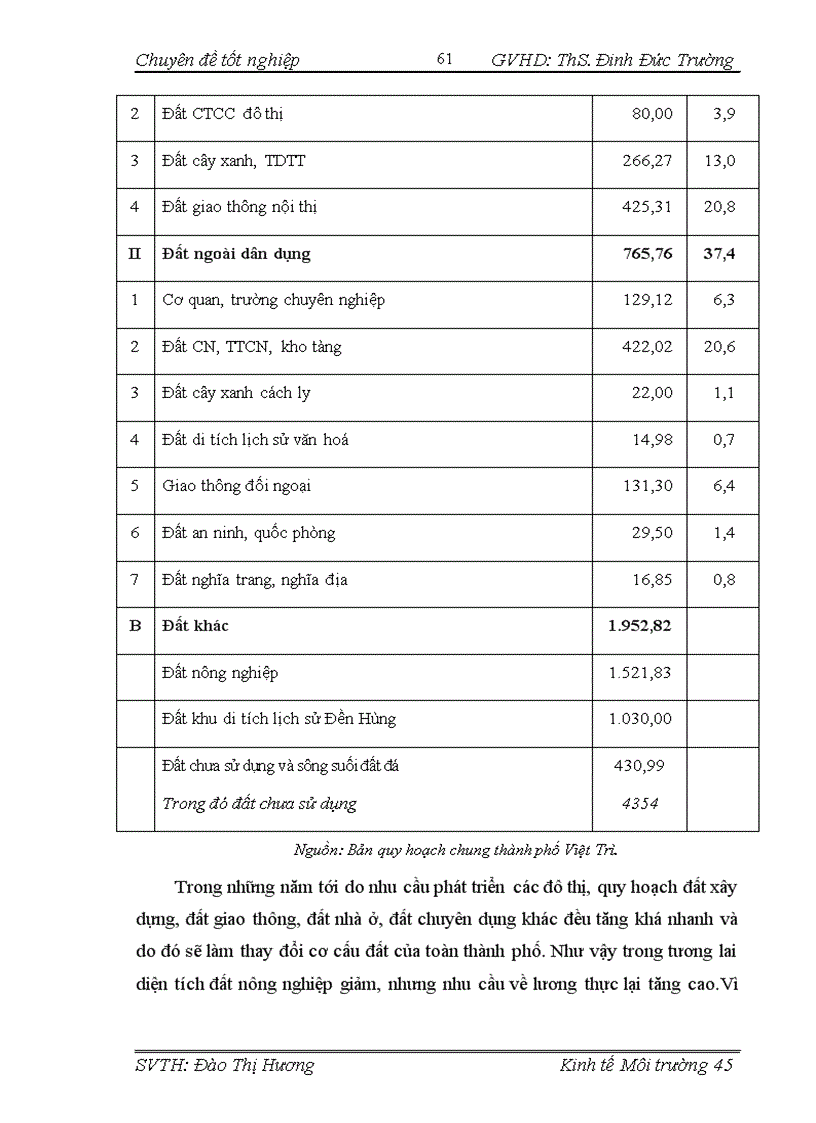 image for page Bước đầu đánh giá hiệu quả kinh tế xã hội và môi trường của quy hoạch môi trường thành phố Việt Trì tỉnh Phú Thọ giai đoạn 2004 2015
