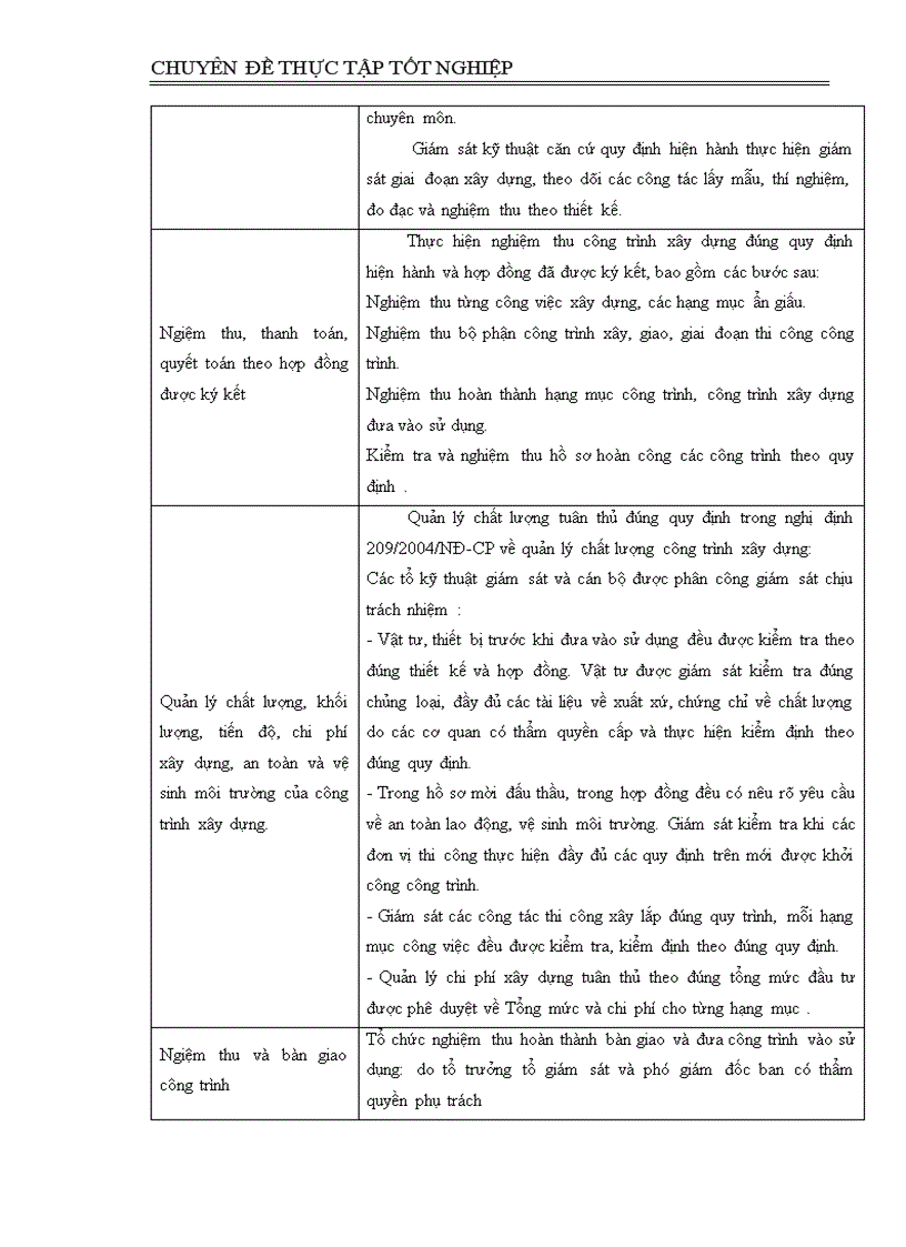 image for page Thực trạng và một số giải pháp nhằm nâng cao hiệu quả quản lý dự án tại Ban quản lý dự án duy tu giao thông đô thị 1