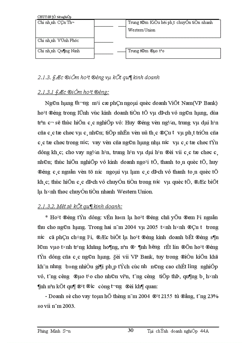 image for page Một số giải pháp nâng cao hiệu quả sử dụng vốn tại ngân hàng thương mại cổ phần ngoài quốc doanh Việt Nam VPBank