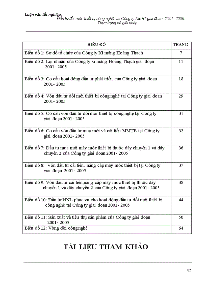 image for page Đầu tư đổi mới thiết bị công nghệ tại Công ty Xi măng Hoàng Thạch giai đoạn 2001 2005 Thực trạng và giải pháp 1