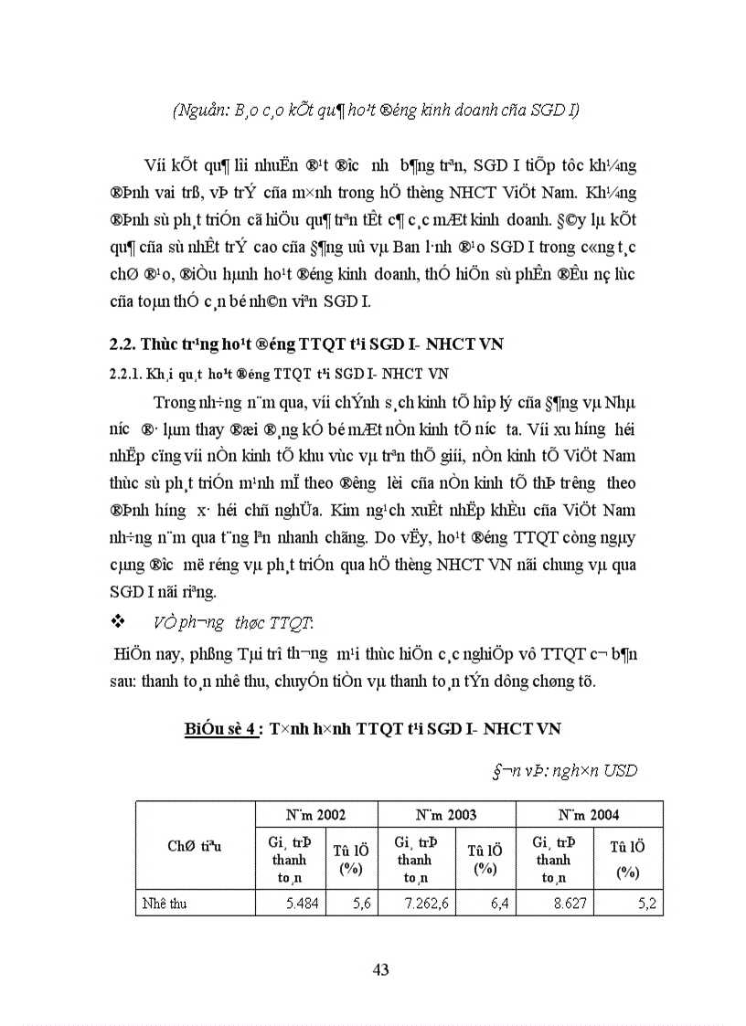 image for page Giải pháp mở rộng hoạt động thanh toán quốc tế tại Sở giao dịch I Ngân hàng Công thương Việt Nam 1