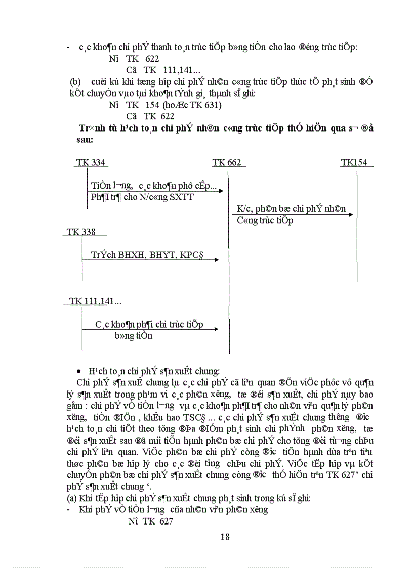 image for page Kế toán tập hợp chi phí sản xuất và tính giá thành sản phẩm 1
