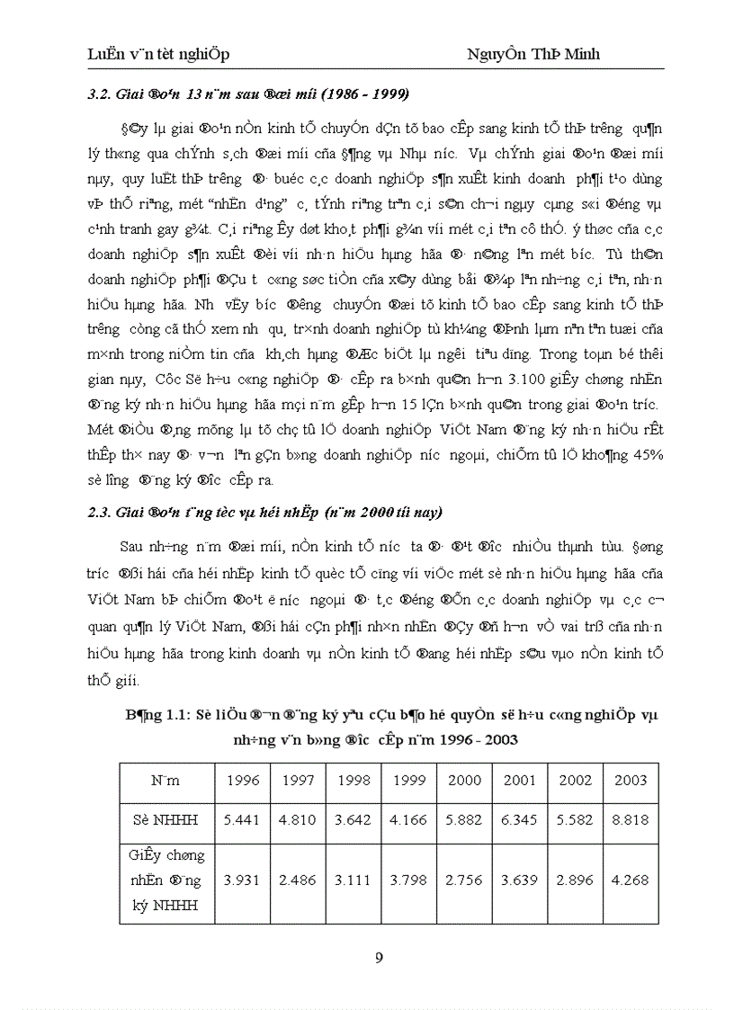 image for page Một số giải pháp xây dựng và phát triển thương hiệu cho Công ty Cổ phần Hương Sen 1