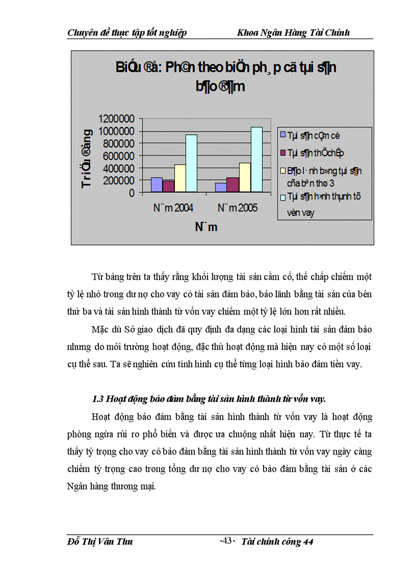 image for page Giải pháp nhằm nâng cao chất lượng hoạt động bảo đảm tiền vay tại Sở giao dịch I Ngân hàng Đầu tư và Phát triển Việt Nam