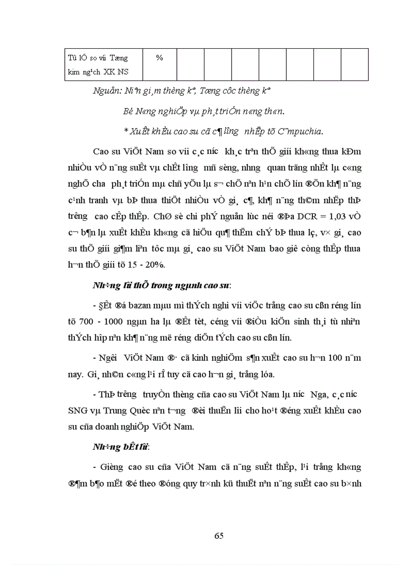 image for page Nâng cao khả năng cạnh tranh của hàng nông sản Việt Nam xuất khẩu