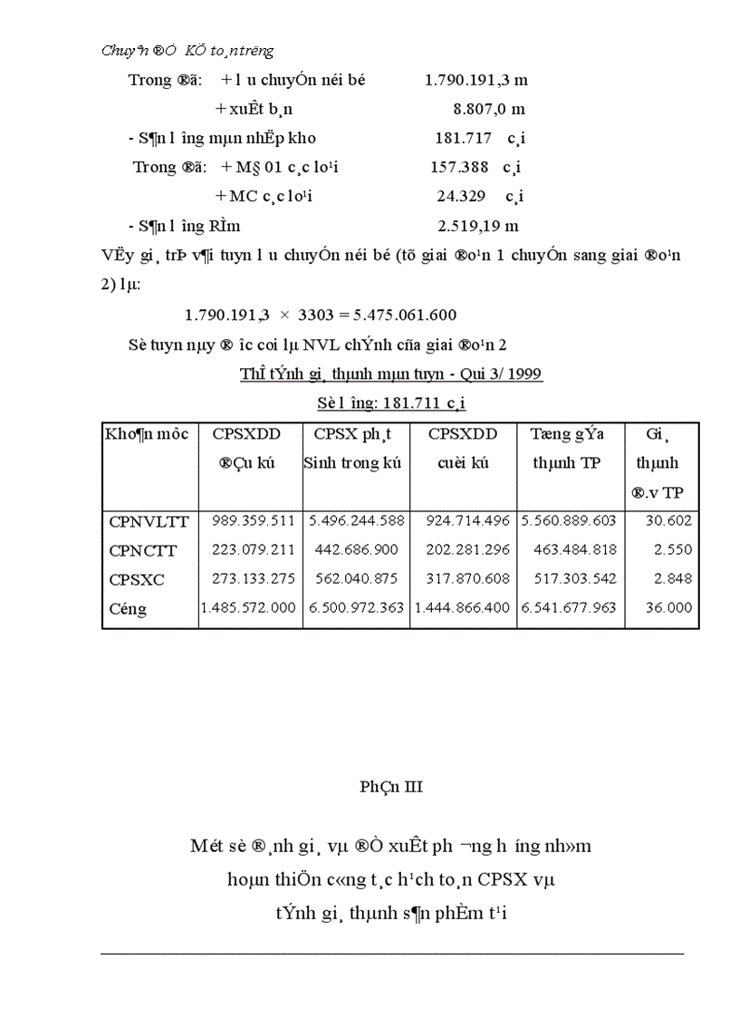 image for page Tổ chức hạch toán chi phí sản xuất và tính giá thành sản phẩm 1