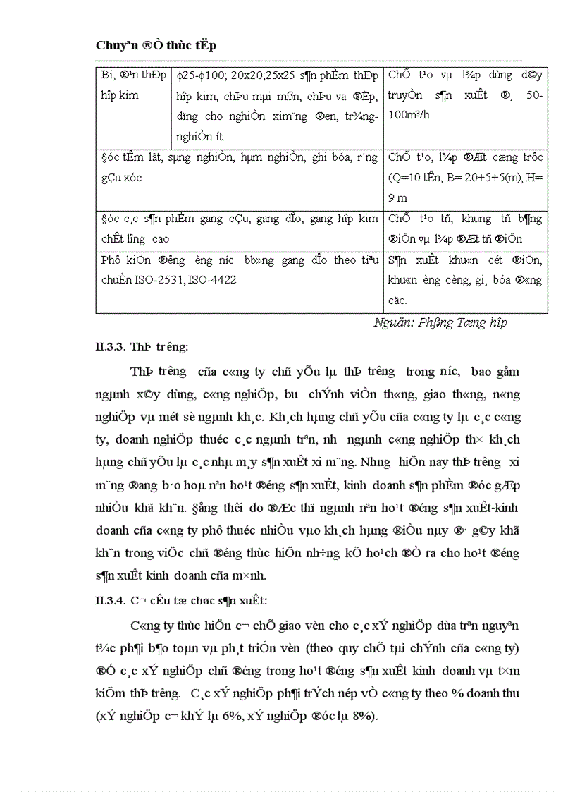 image for page Hoàn thiện công tác quản trị nhân sự tại Công ty Cổ phần cơ khí xây dựng số 5 1