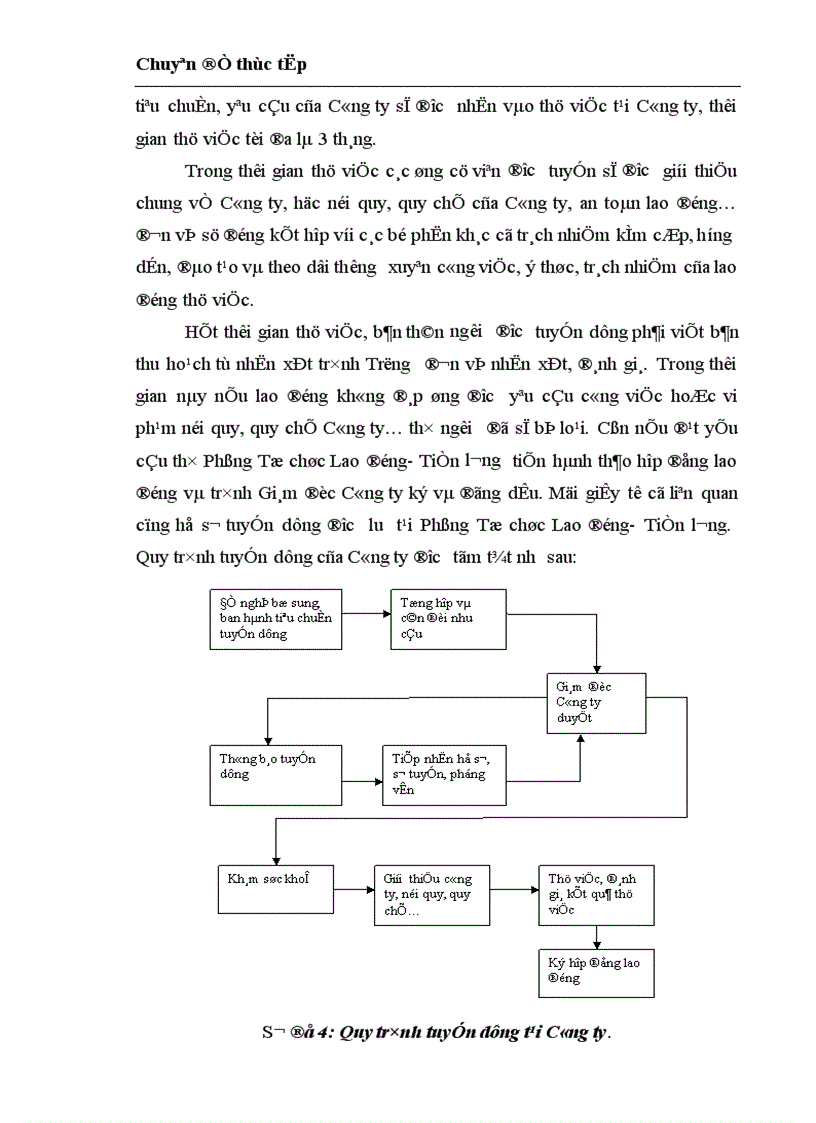 image for page Hoàn thiện công tác quản trị nhân sự tại Công ty Cổ phần cơ khí xây dựng số 5 1