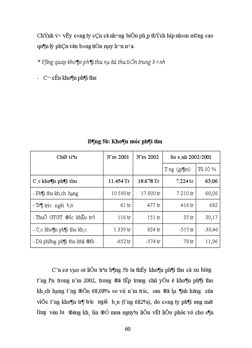 image for page Thực trạng công tác sử dụng vốn lưu động của doanh nghiệp trong nền kinh tế thị trường