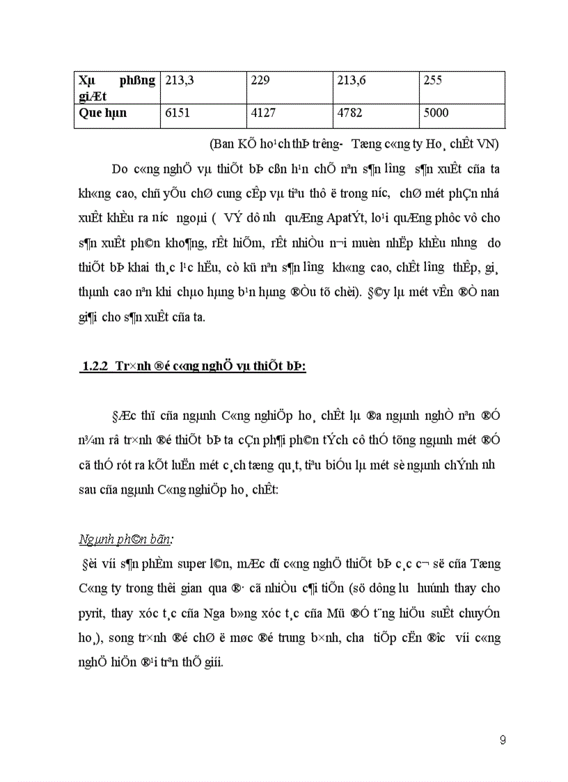 image for page Ngành Công nghiệp Hoá chất Việt Nam cơ hội thách thức trong tiến trình hội nhập vào nền kinh tế khu vực và thế giới