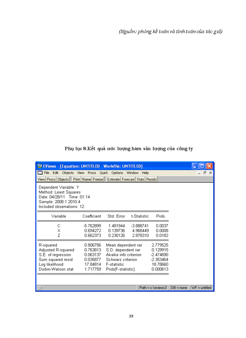image for page Kiểm định mối quan hệ giữa chi phí và lợi nhuận của công ty cổ phần sản suất bao bì và hàng xuất khẩu