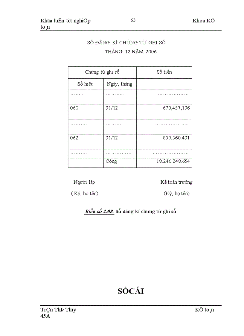 image for page Hoàn thiện kế toán tiêu thụ và xác định kết quả tiêu thụ hàng hóa tại Công ty TNHH Thương Mại và Xây dựng Minh Hiếu 1