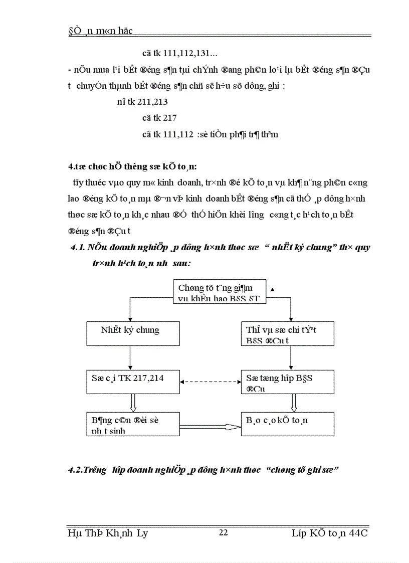 image for page Bàn về kế toán đầu tư bất động sản trong các doanh nghiệp ở việt nam hiện nay