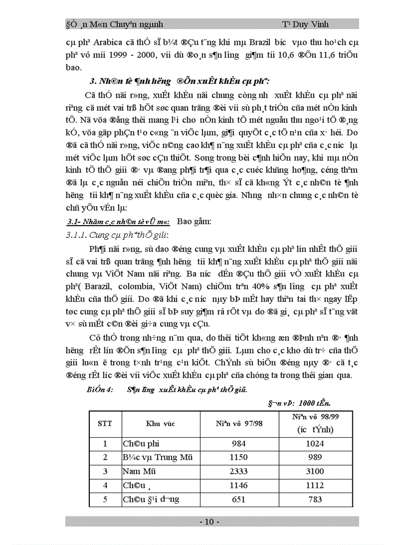 image for page Nghiên cứu một số các biện pháp cơ bản để thúc đẩy hoạt động xuất khẩu cà phê ở Việt Nam