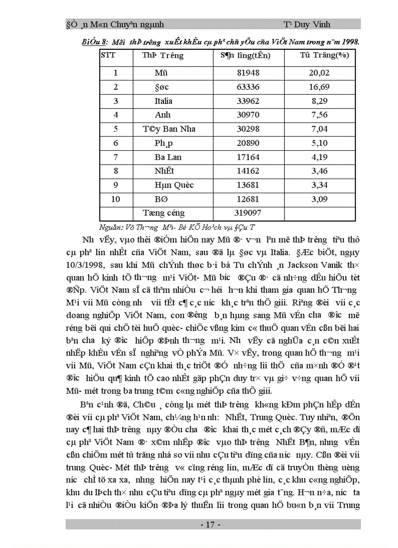 image for page Nghiên cứu một số các biện pháp cơ bản để thúc đẩy hoạt động xuất khẩu cà phê ở Việt Nam