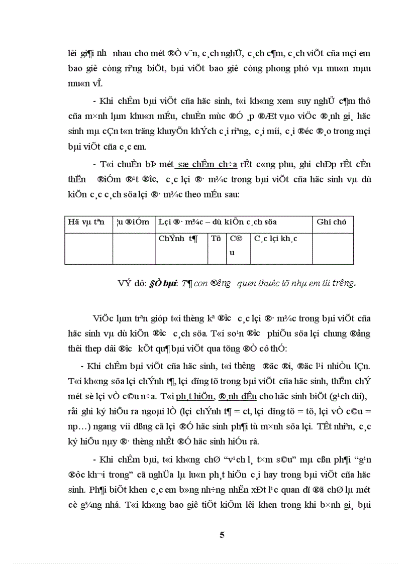 image for page Một số biện pháp tổ chức hướng dẫn học sinh lớp 5 học tốt tiết Tập làm văn trả bài 1