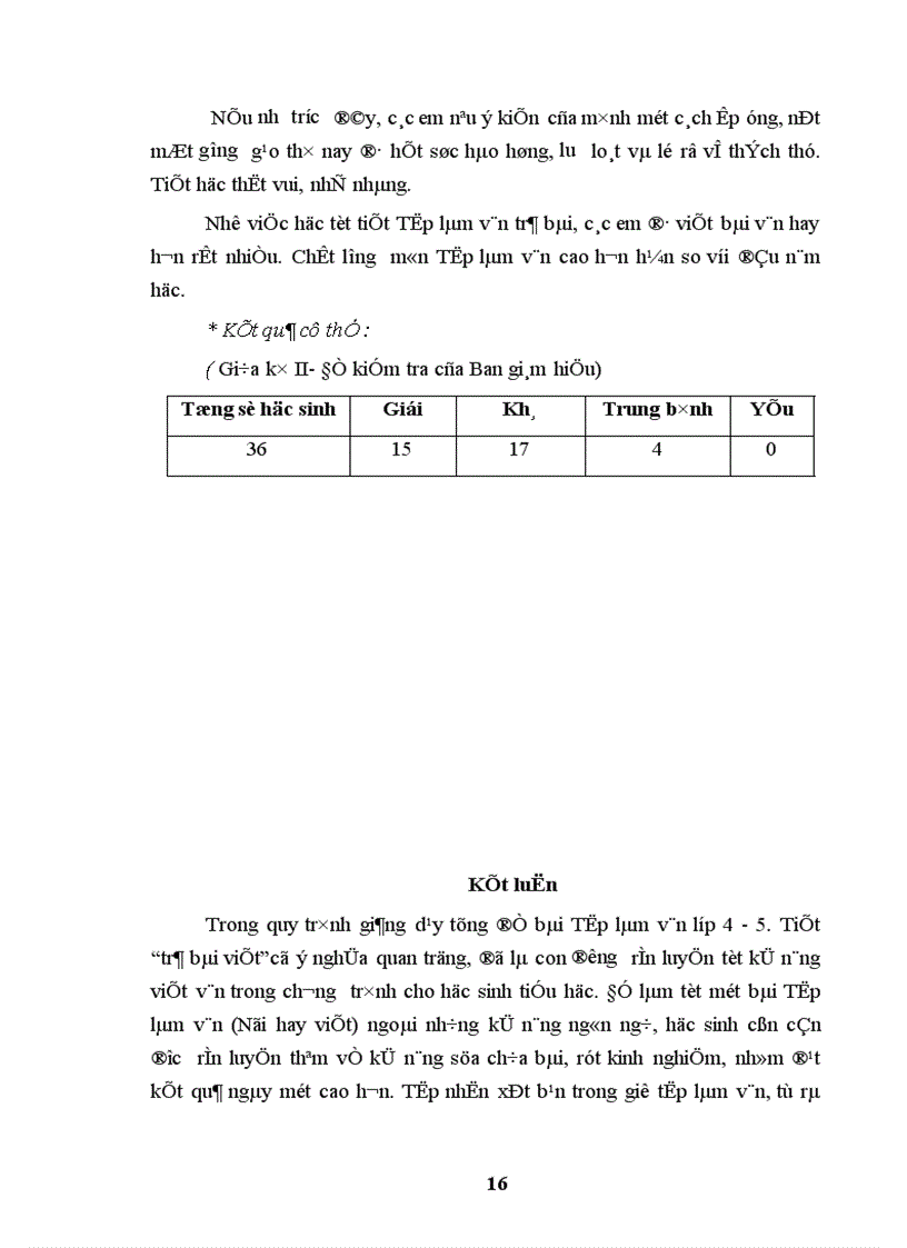 image for page Một số biện pháp tổ chức hướng dẫn học sinh lớp 5 học tốt tiết Tập làm văn trả bài 1