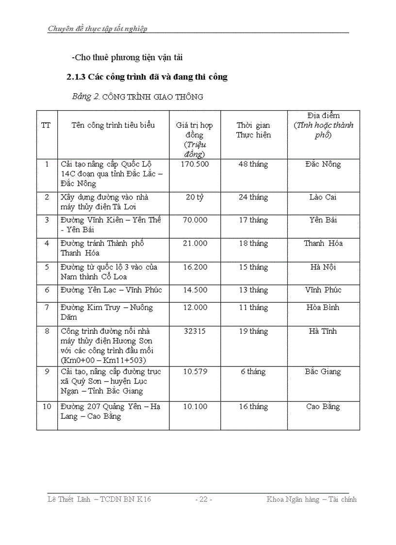 image for page Giải pháp góp phần nâng cao hiệu quả sử dụng vốn kinh doanh tại Công ty cổ phần đầu tư phát triển đô thị và khu công nghiệp