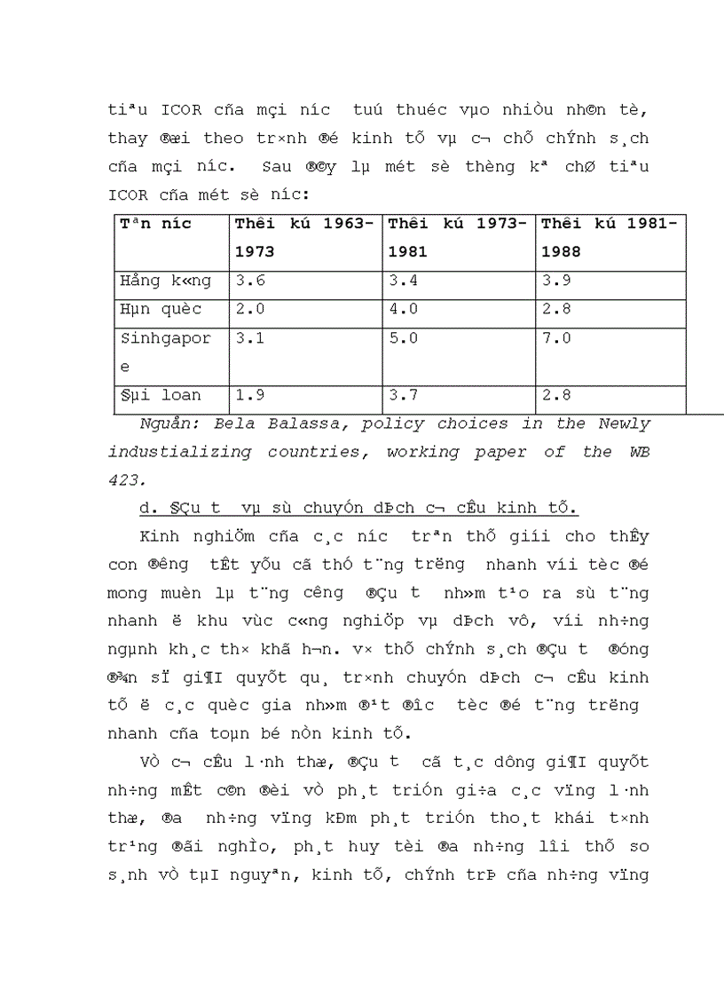 image for page Phân tích tàI chính dự án đầu tư phát triển đội tầu dịch vụ