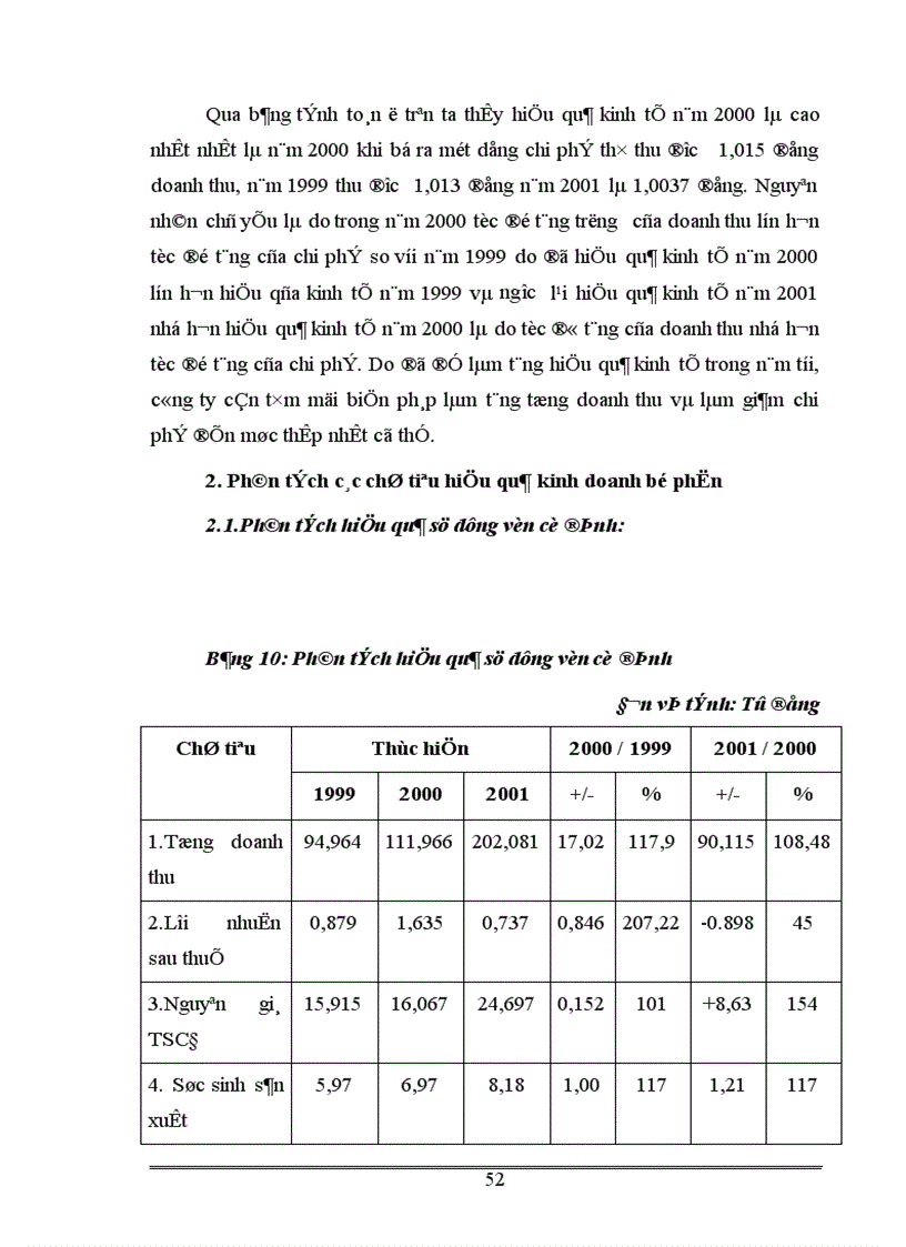 image for page Một số giải pháp nâng cao hiệu quả hoạt động sản xuất kinh doanh ở Công ty xuất nhập khẩu cung ứng vật tư thiết bị đường sắt