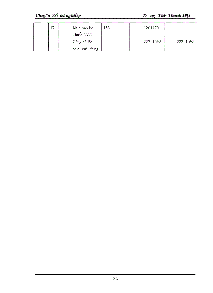 image for page Hoàn thiện công tác kế toán nguyên vật liệu tại Công Ty Dệt Len Mùa Đông 1