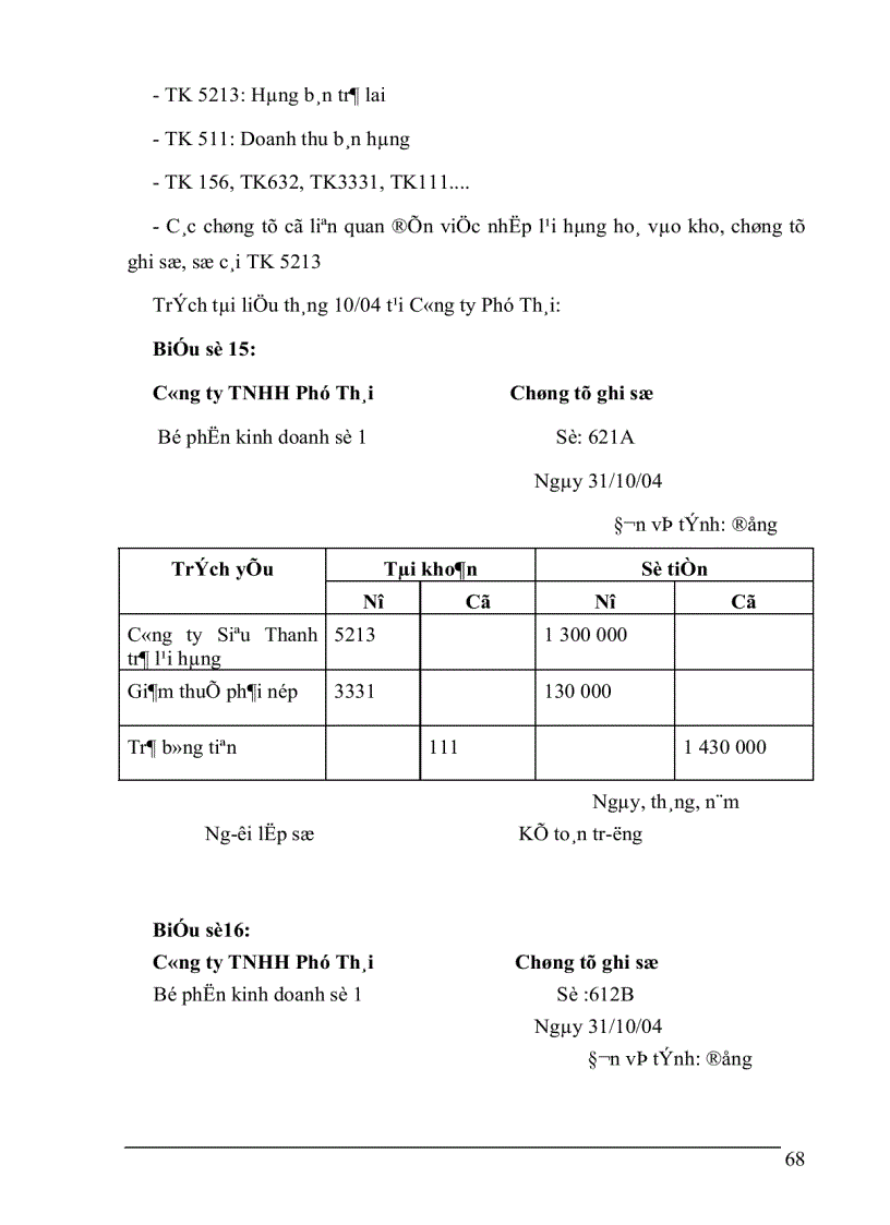 image for page Hoàn thiện kế toán bán hàng và xác định kết quả kinh doanh tại công ty TNHH Phú Thái 1