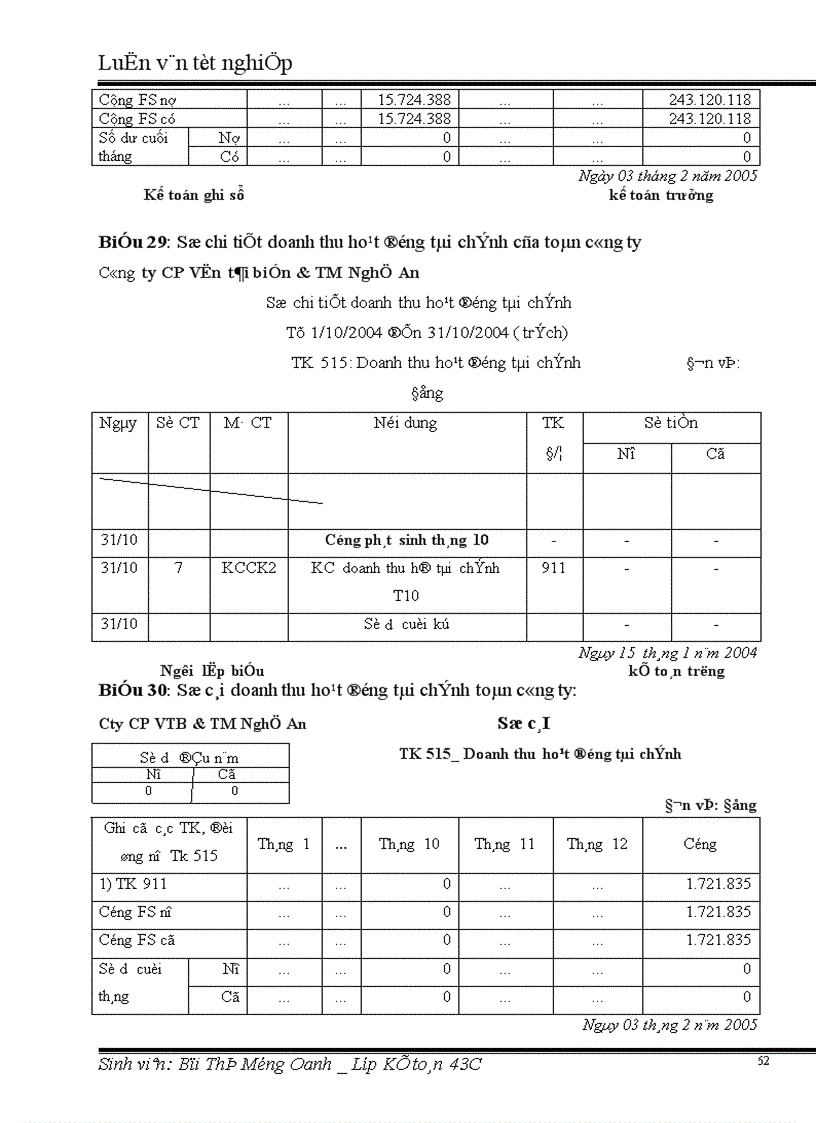 image for page Hoàn thiện kế toán xác định kết quả kinh doanh và phân phối lợi nhuận ở công ty cổ phần vận tải biển và thương mại Nghệ An
