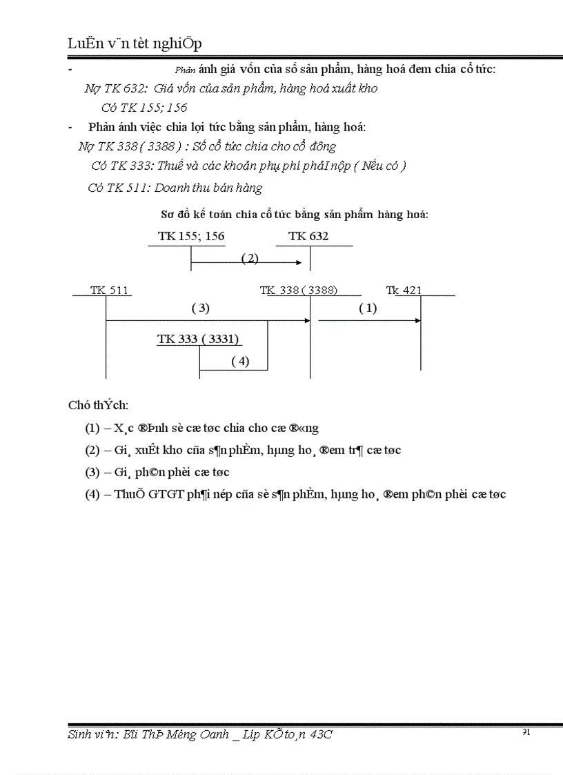 image for page Hoàn thiện kế toán xác định kết quả kinh doanh và phân phối lợi nhuận ở công ty cổ phần vận tải biển và thương mại Nghệ An