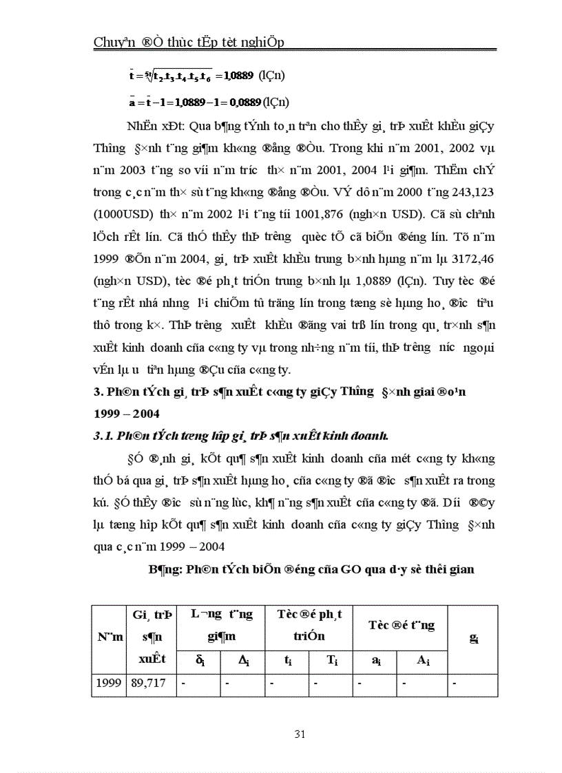 image for page Vận dụng một số phương pháp thống kê phân tích kết quả sản xuất kinh doanh công ty giầy Thượng Đình giai đoạn 1999 2004 và dự báo cho năm 2005 2006 1