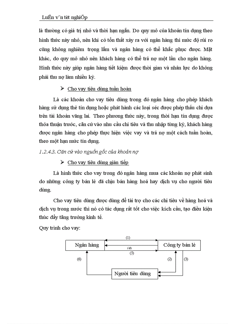 image for page Mở rộng hoạt động cho vay tiêu dùng tại Ngân hàng Thương mại cổ phần Các doanh nghiệp ngoài quốc doanh Việt Nam VPBank 1