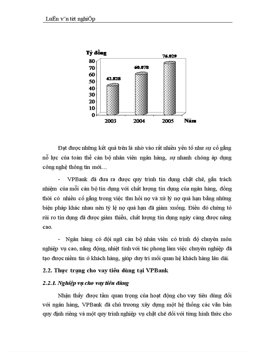 image for page Mở rộng hoạt động cho vay tiêu dùng tại Ngân hàng Thương mại cổ phần Các doanh nghiệp ngoài quốc doanh Việt Nam VPBank 1